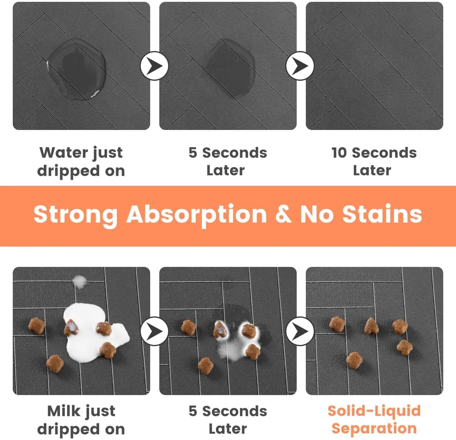 Absorbent Pet Feeding Mat with Waterproof Backing - Quick Dry Placemat for Dogs and Cats